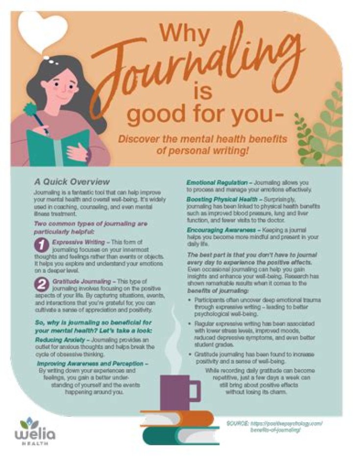 Is journaling good for men?