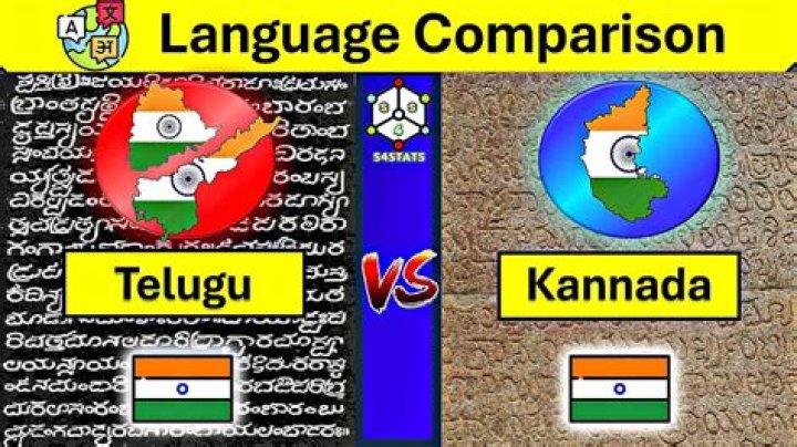 Is Kannada similar to Telugu?