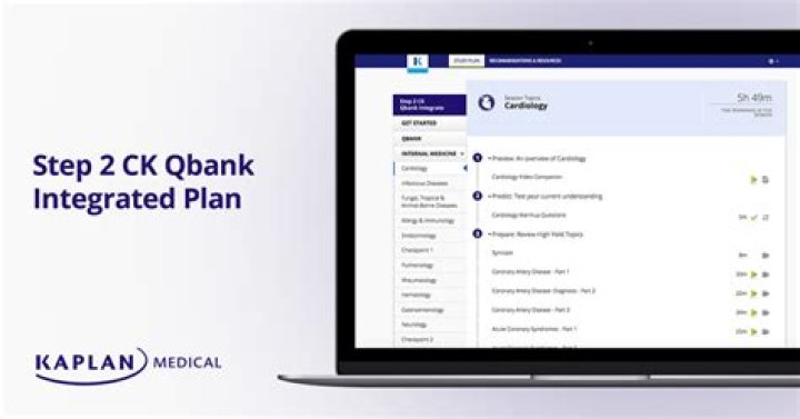 Is Kaplan qbank similar to NCLEX?
