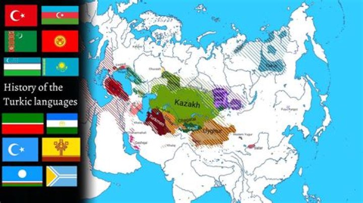 Is Kazakh A Turkish language?