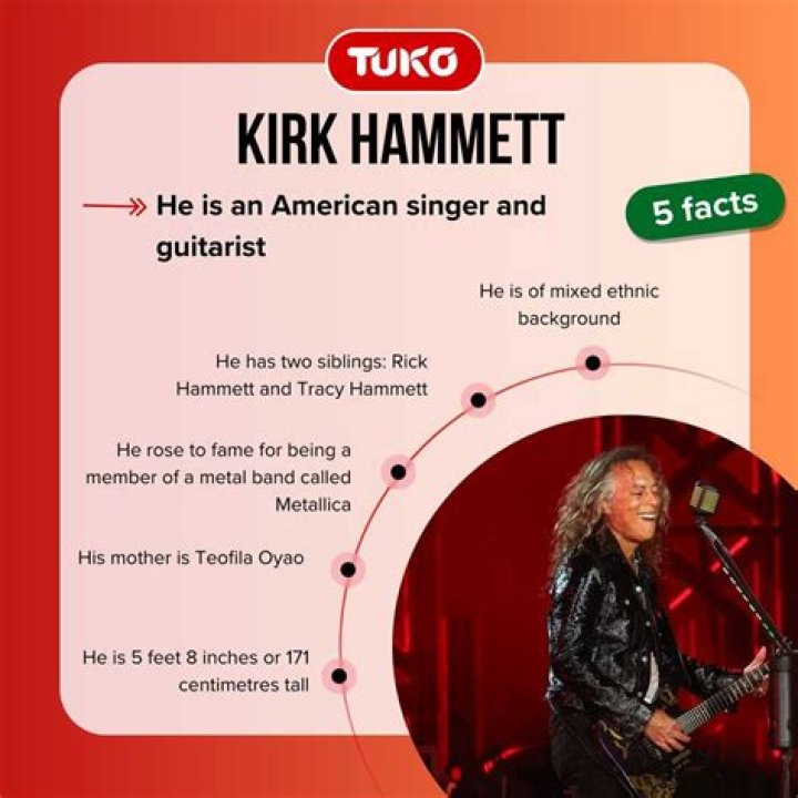 Is Kirk Hammett sponsored by ESP?