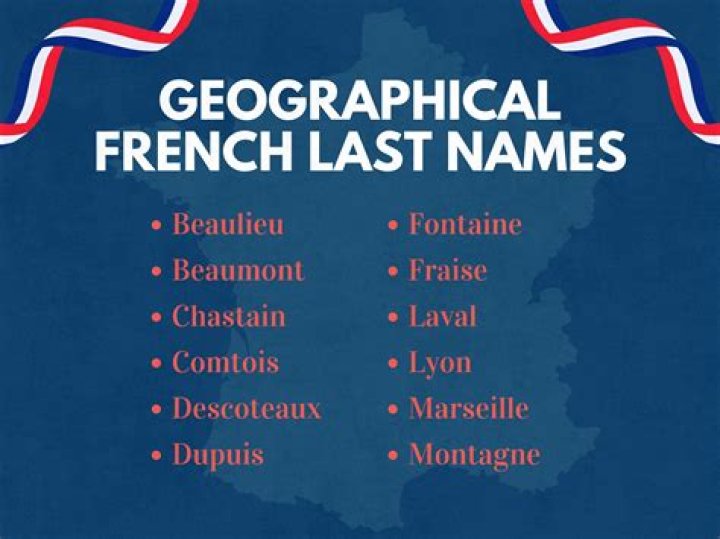 Is Laure a French name?