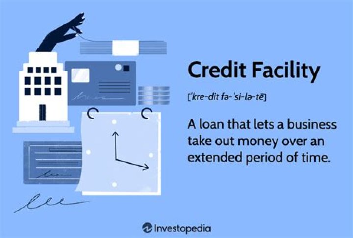 Is LC a credit facility?