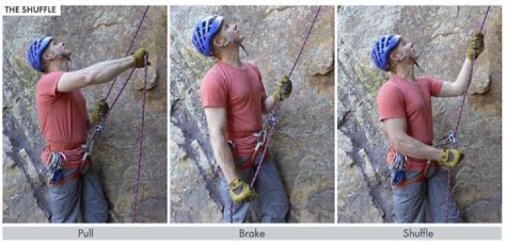 Is lead belaying hard?