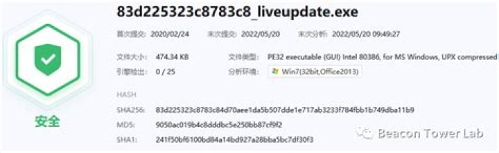 Is LiveUpdate exe a virus?