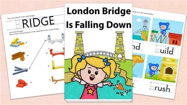 Is London Bridge really falling down?