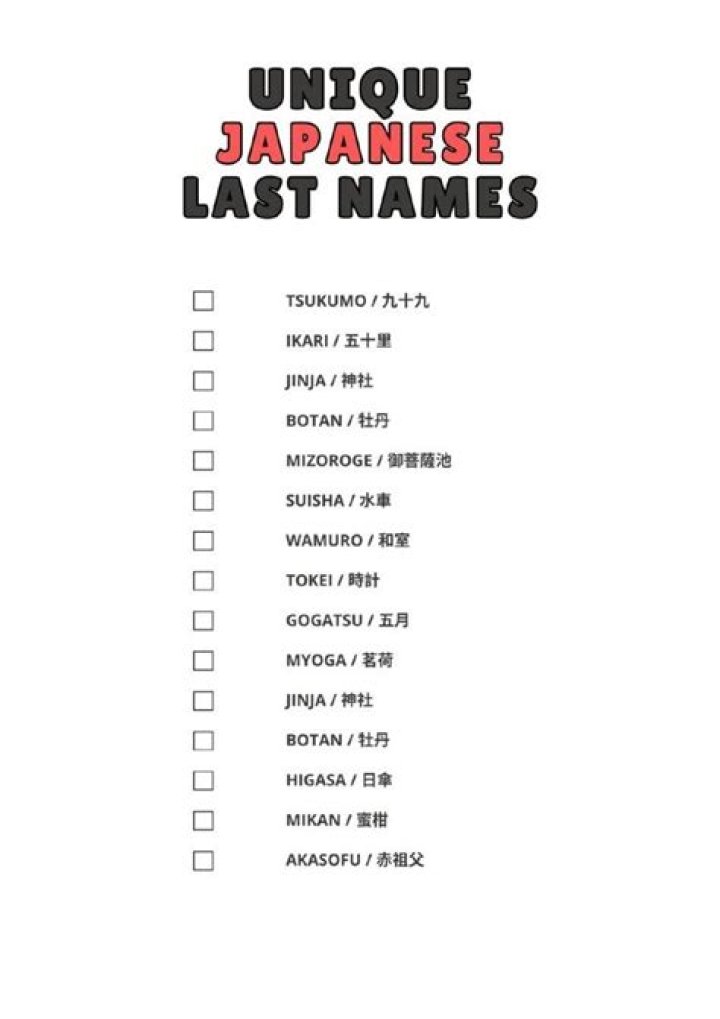 Is Mako Japanese name?