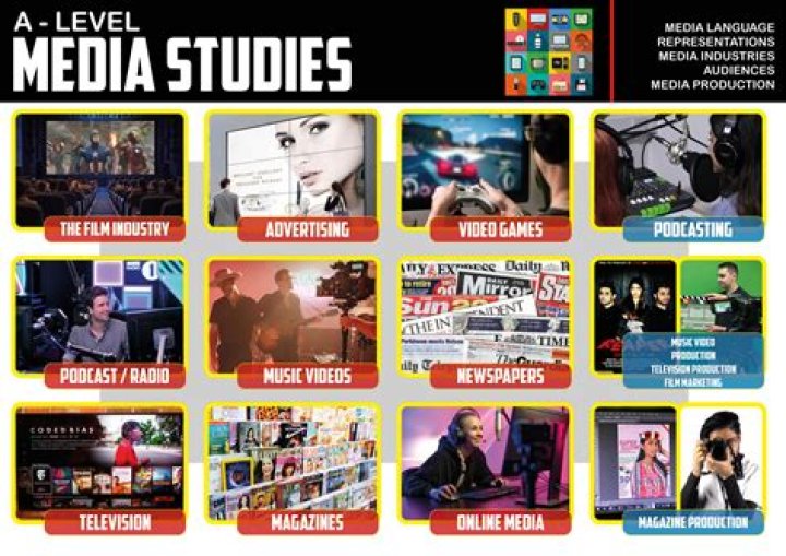 Is Media Studies A Level hard?