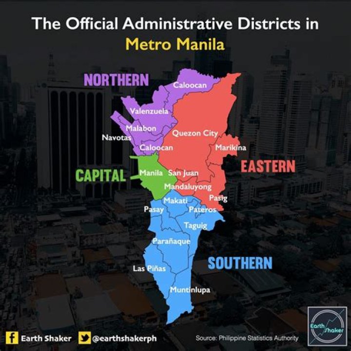 Is Metro Manila part of southern Luzon?