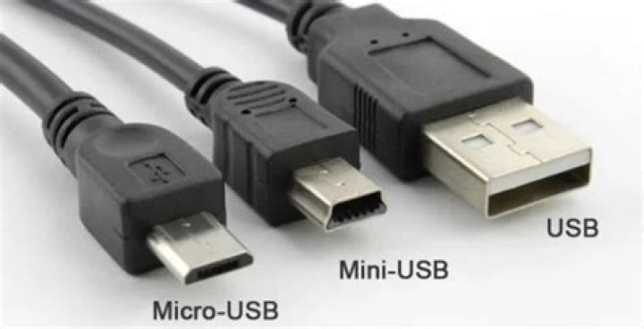 Is Micro-B the same as micro USB?