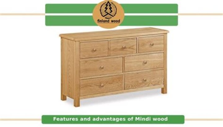 Is Mindi wood good quality?