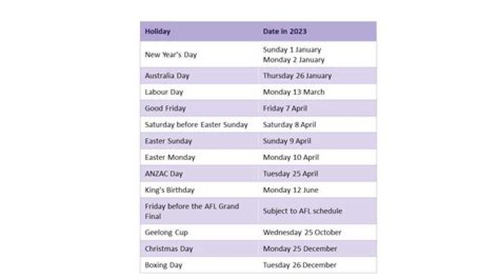 Is Monday a public holiday VIC 2021?