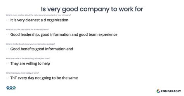 Is Motiva a good Company to work for?