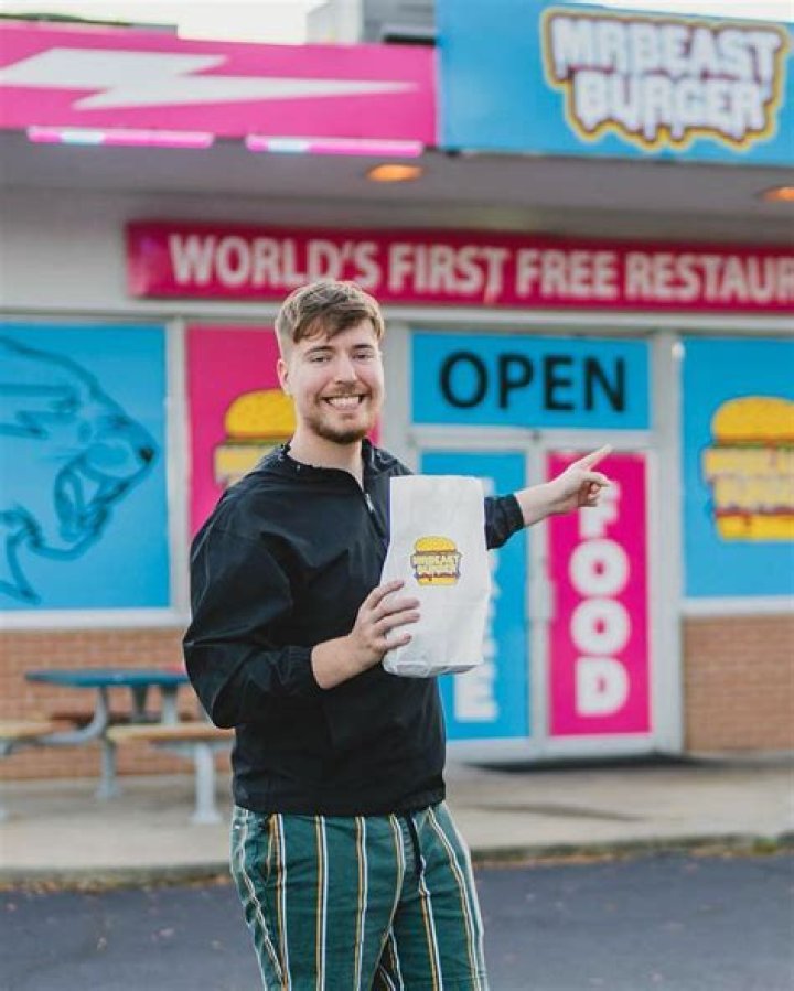 Is MrBeast Burger real?