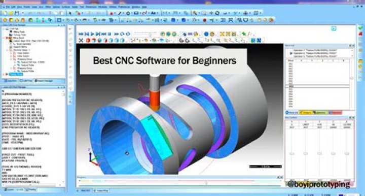 Is Muvizu software free?
