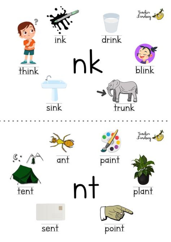 Is NK a consonant blend?