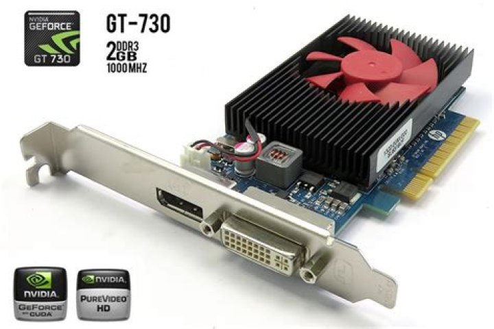 Is Nvidia GT 650M good?