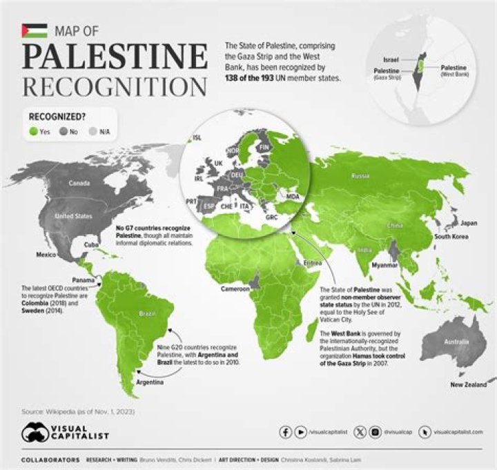 Is Palestine recognized by FIFA?