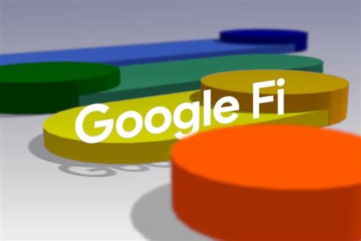 Is Project Fi the same as Google Fi?