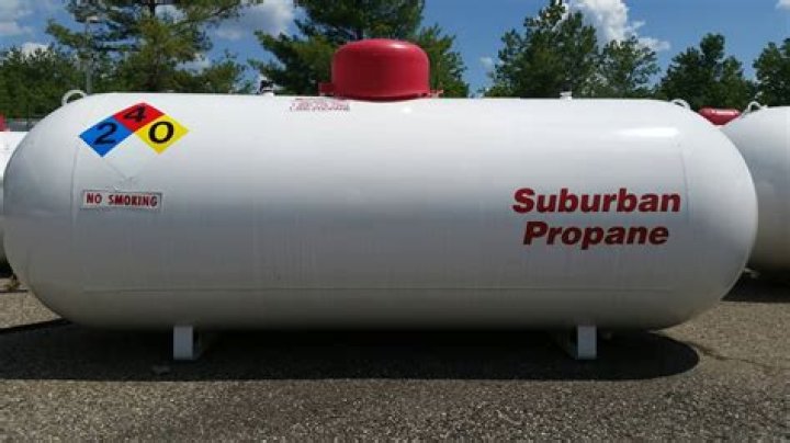 Is propane tank cover necessary?