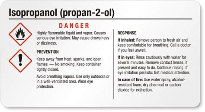 Is propanol toxic?