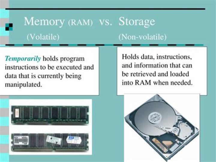 Is RAM volatile or non volatile storage?