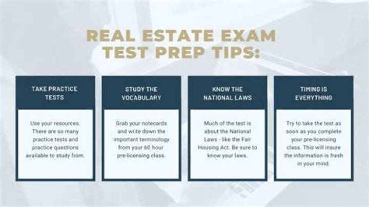 Is Real Estate Express Exam Prep worth it?