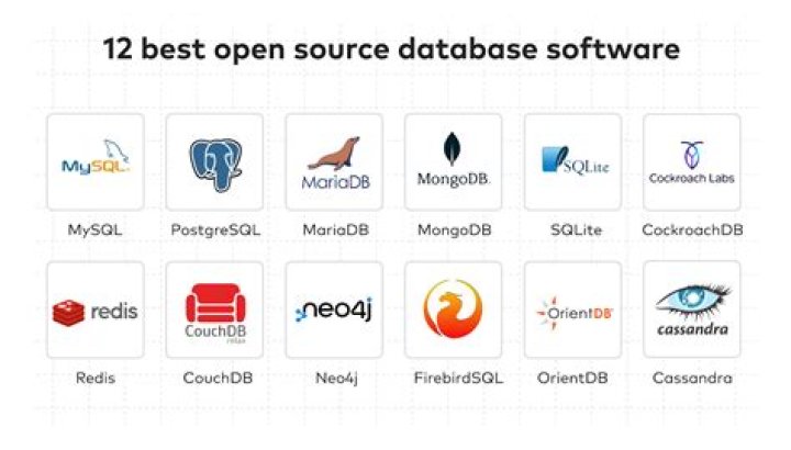 Is RealVNC opensource?