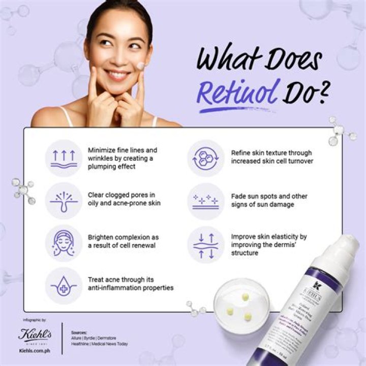 Is retinol safe for acne?