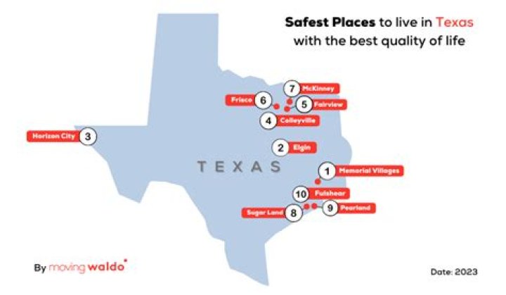 Is Richmond Texas a safe place to live?