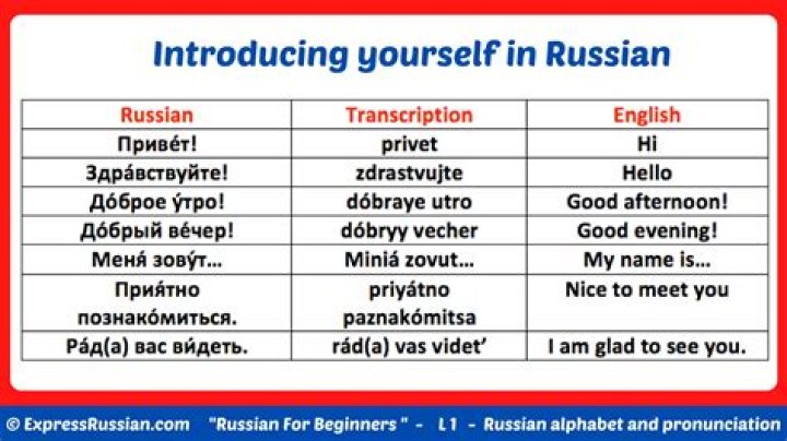 Is Russian an easy language to learn?