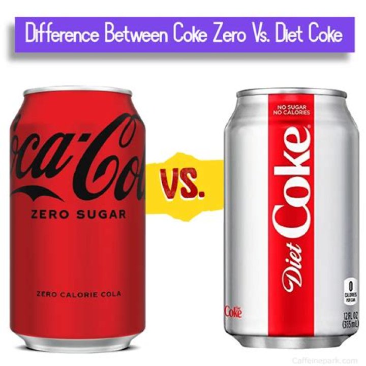 Is Sage better than zero?