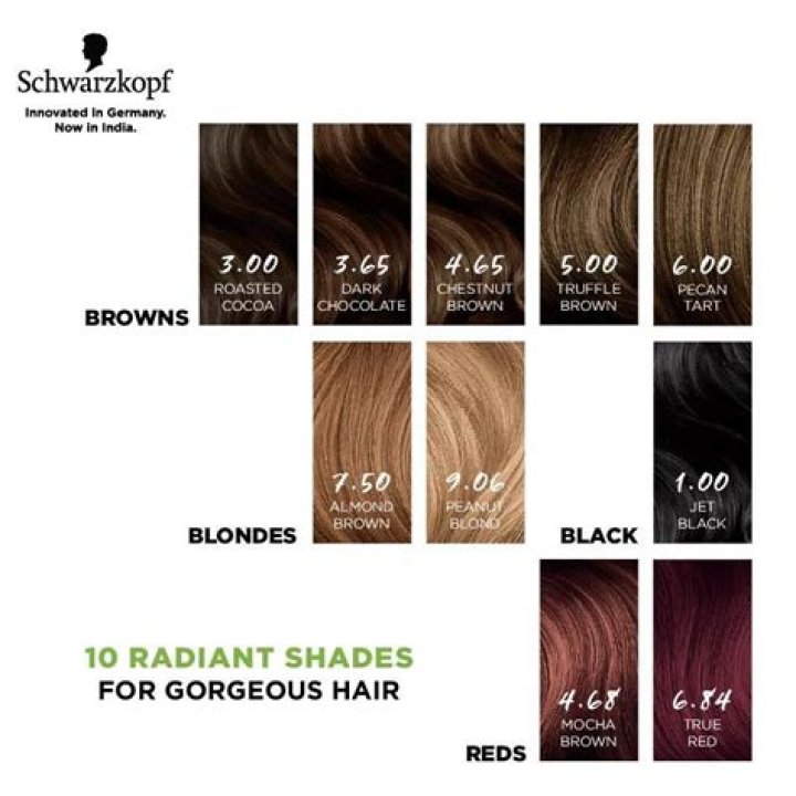 Is Schwarzkopf good for your hair?