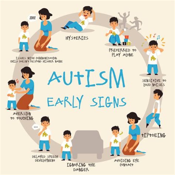 Is scripting bad in autism?