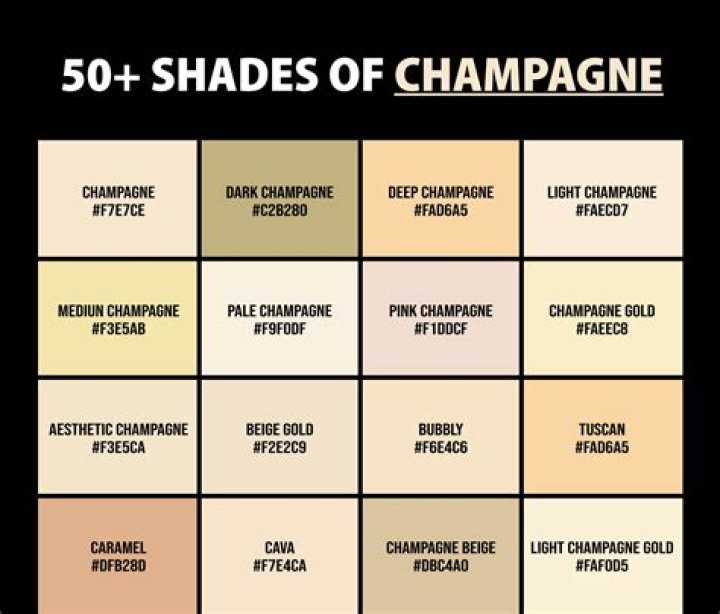 Is Sekt the same as champagne?