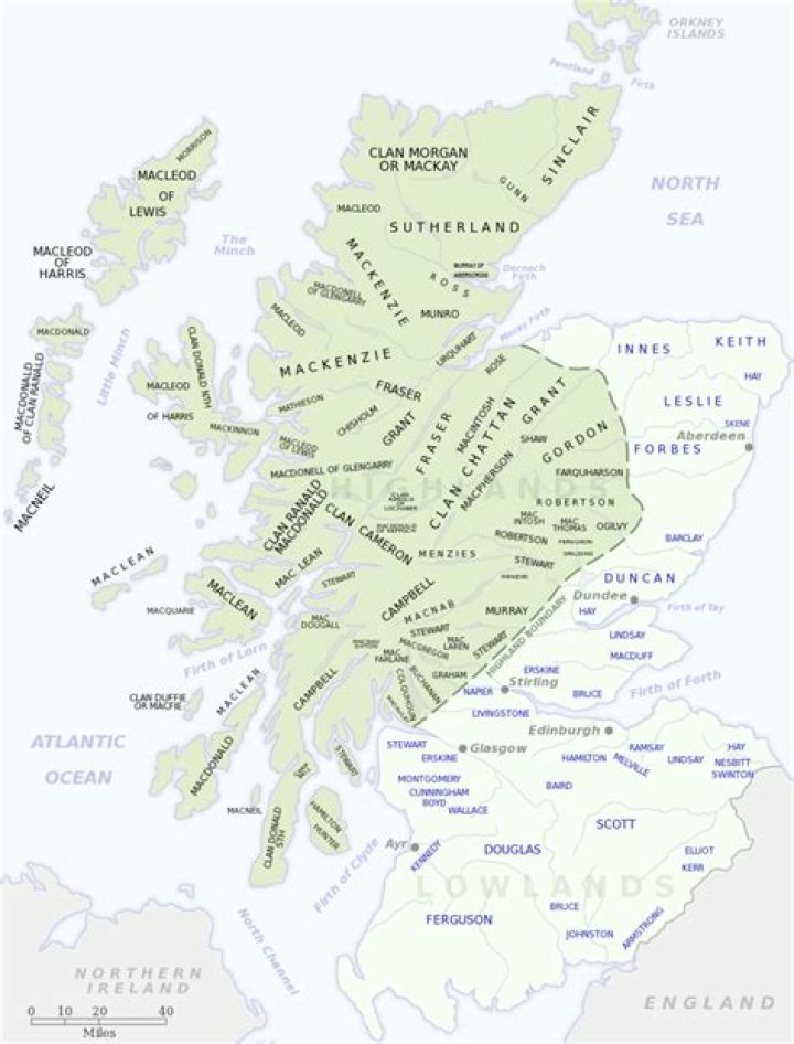 Is Sinclair a Scottish clan?