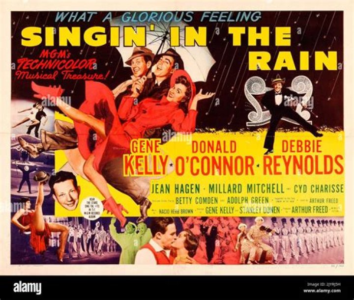 Is Singing in the Rain Copyright?