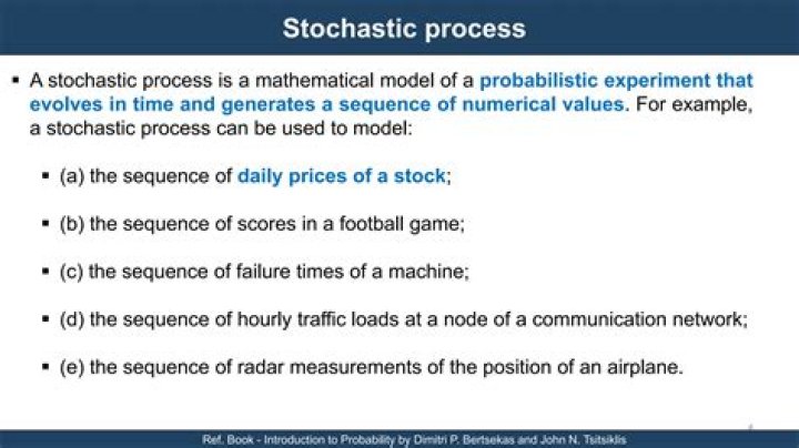 Is stock price a stochastic process?