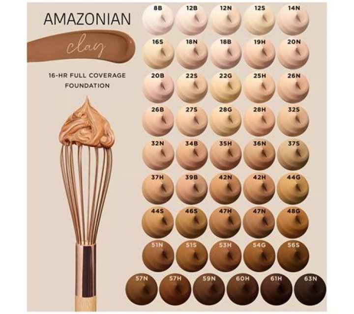 Is Tarte Amazonian Clay foundation good for mature skin?