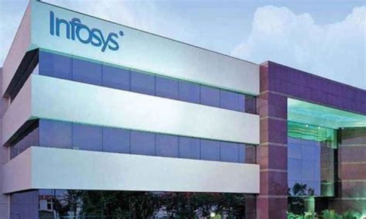 Is Technopark same as Infosys?