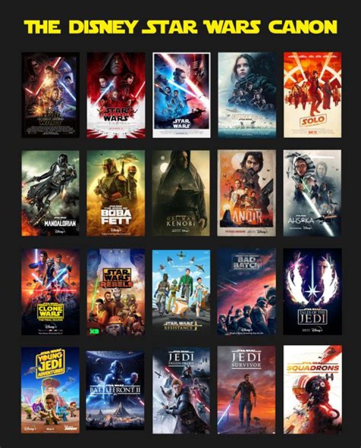 Is the Disney Star Wars canon?