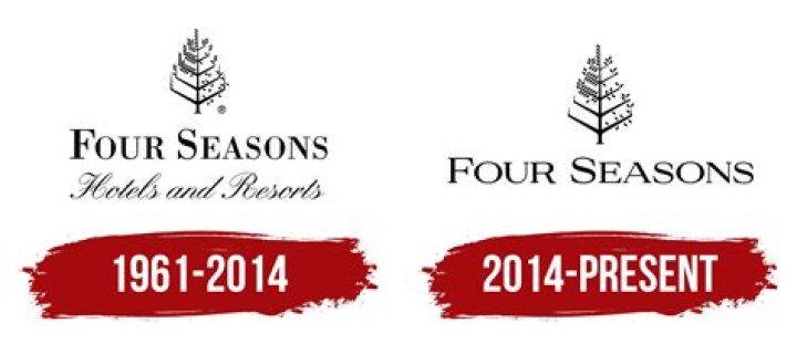 Is the Four Seasons owned by Marriott?