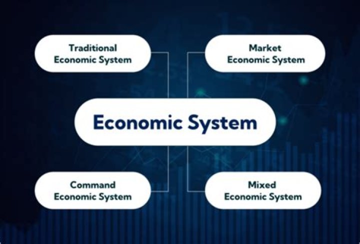 Is the hiring of a new company president is an economic event recorded by the financial information system?