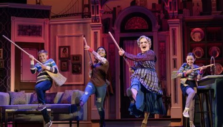 Is the Kimmel Center the same as the Academy of Music?