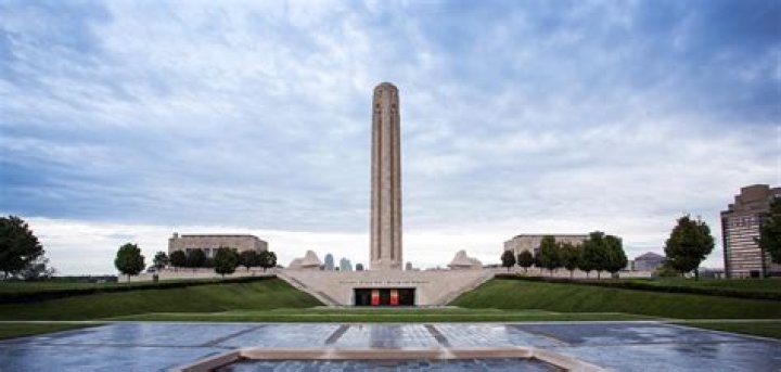 Is the Liberty Memorial Free?