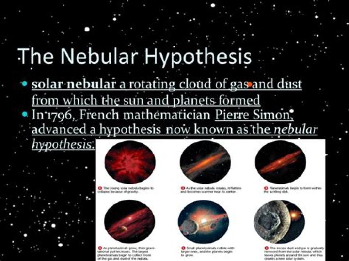 Is the nebular hypothesis a fact?