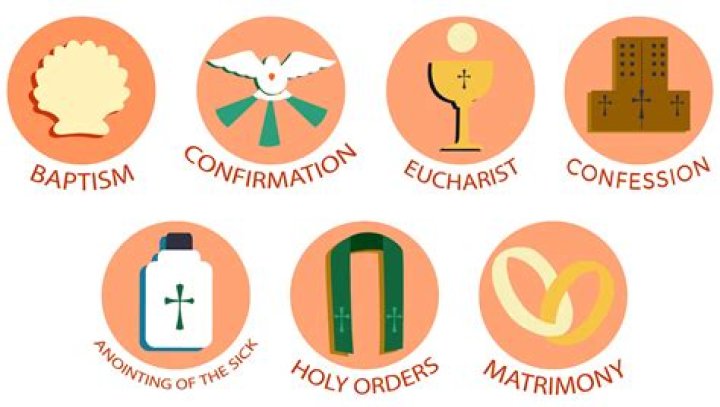 Is the sacrament of confirmation a rite of passage marking adulthood in the Church?