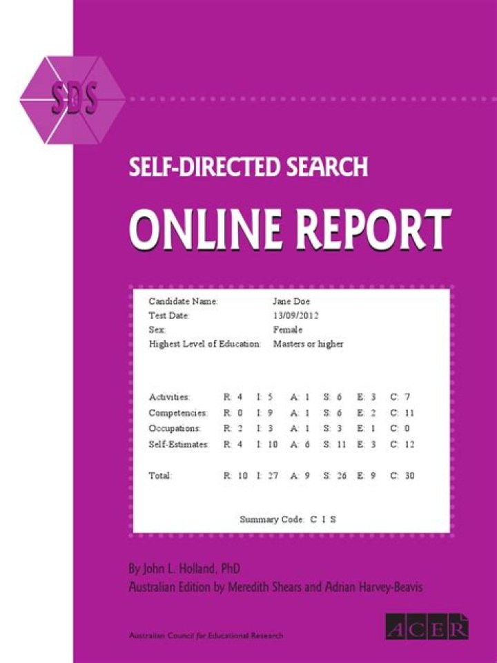 Is the Self Directed Search reliable?