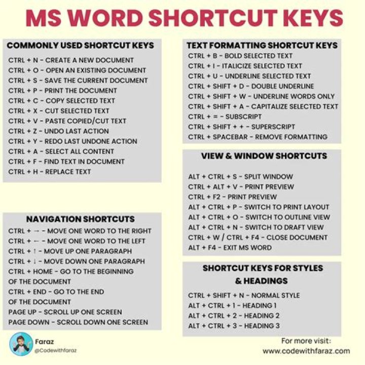 Is the shortcut key to close Script mode?