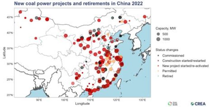 Is the US buying coal from China?